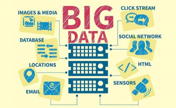 01 BIG DATA VÀ NHỮNG ỨNG DỤNG TRONG CUỘC SỐNG