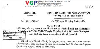 Thanh Hà: Chính phủ ban hành nghị định mới, sửa đổi, bổ sung danh mục các chất ma túy năm 2024