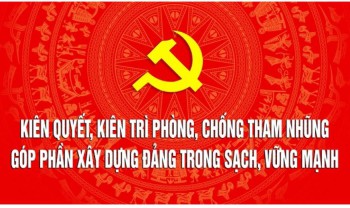 Quy định số 189-QĐ/TW của Bộ Chính trị về kiểm soát quyền lực, phòng, chống tham nhũng, tiêu cực trong quản lý, sử dụng tài chính, tài sản công